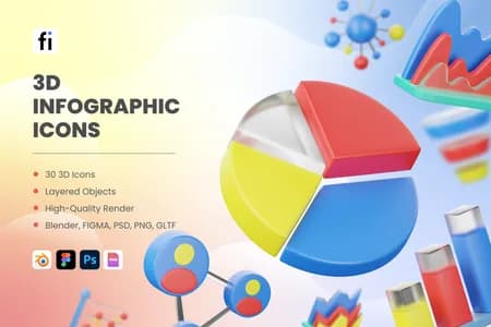 3D立体素材发展信息图模型